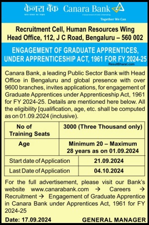 Canara Bank Apprentice Recruitment 2024