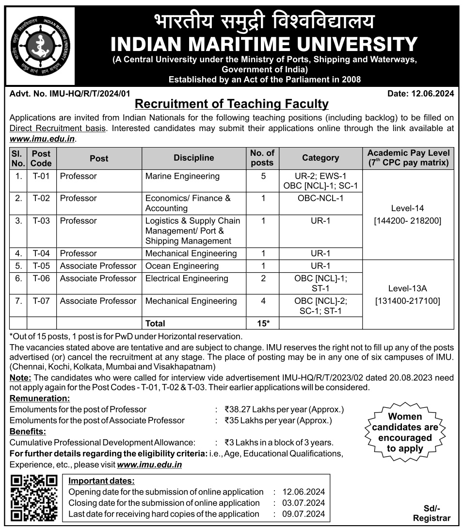 IMU Indian Maritime University Professor Recruitment 2024