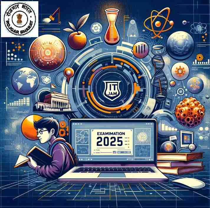 IIT JAM 2025 Joint Admission Test