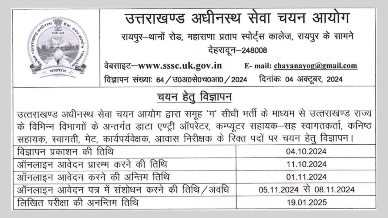 UKSSSC Jr. Assistant & DEO Notification Out 2024