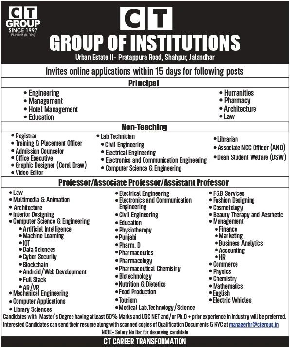 CT Group Of Institutions Teaching and Non-Teaching Recruitment 2026