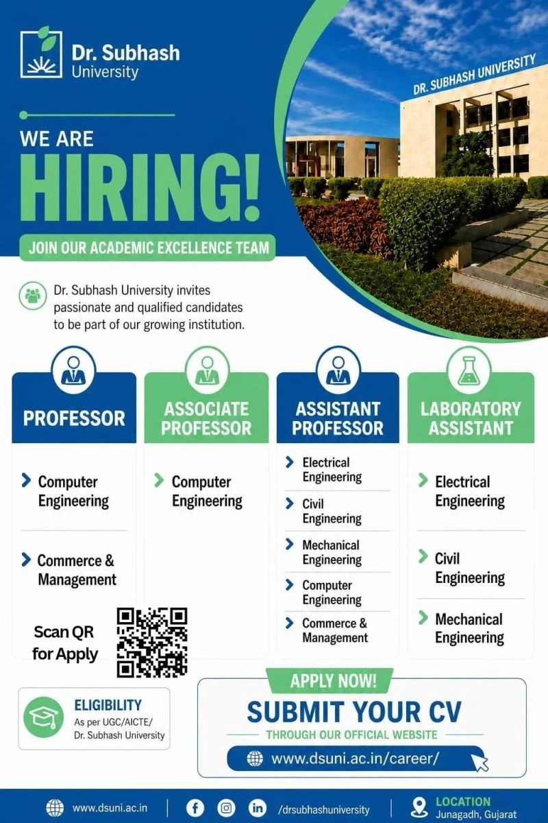 Dr. Subhash University, Gujarat Teaching Recruitment 2026