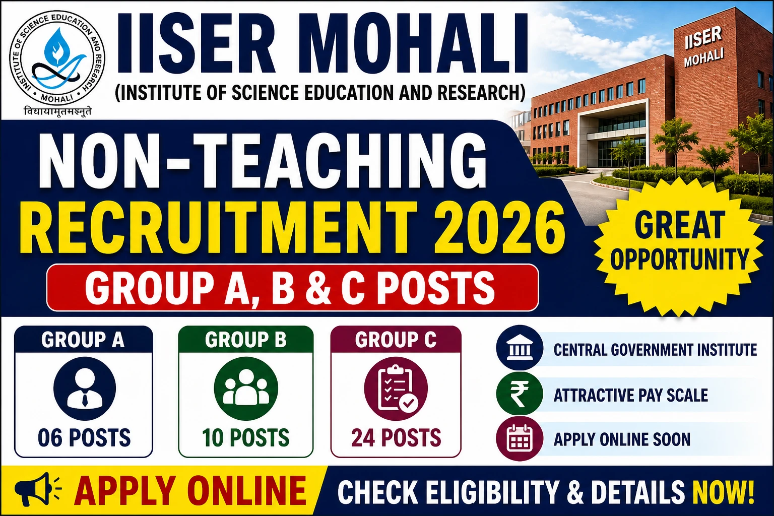 IISER Mohali Non-Teaching Group A, B, C, Posts Recruitment 2026