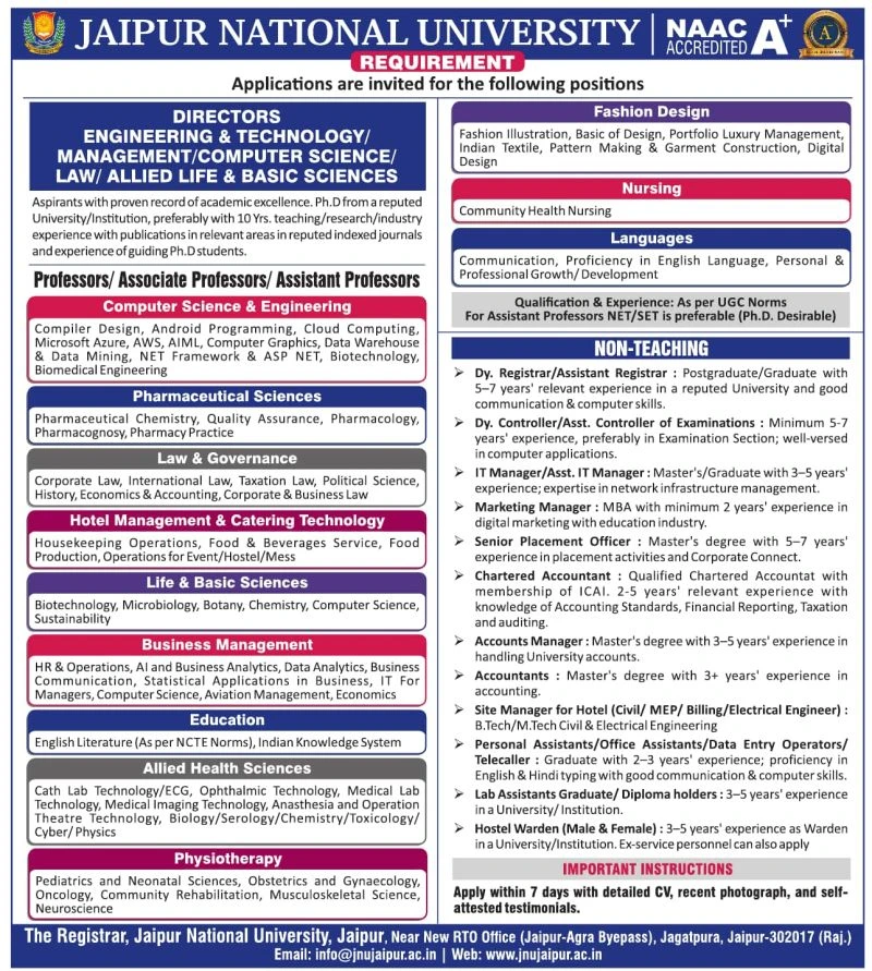 JNU Jaipur Teaching Non-Teaching Recruitment 2026