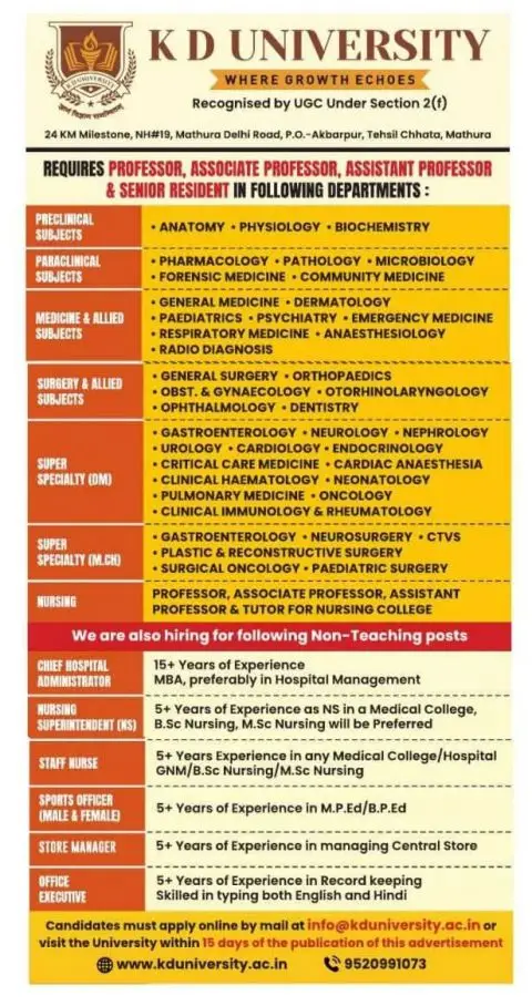 K D University, Uttar Pradesh, Teaching Post Recruitment 2026