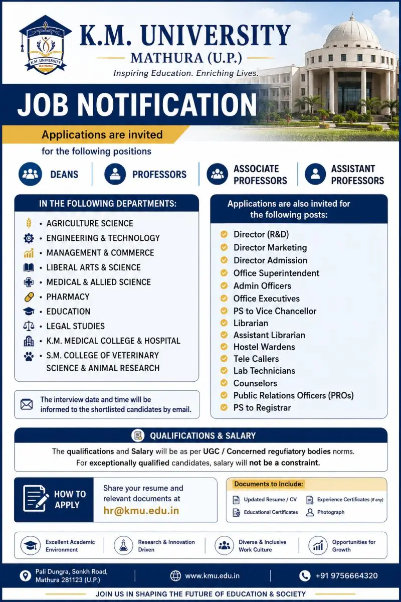 K.M. University, Mathura, Teaching Non-Teaching Recruitment 2026