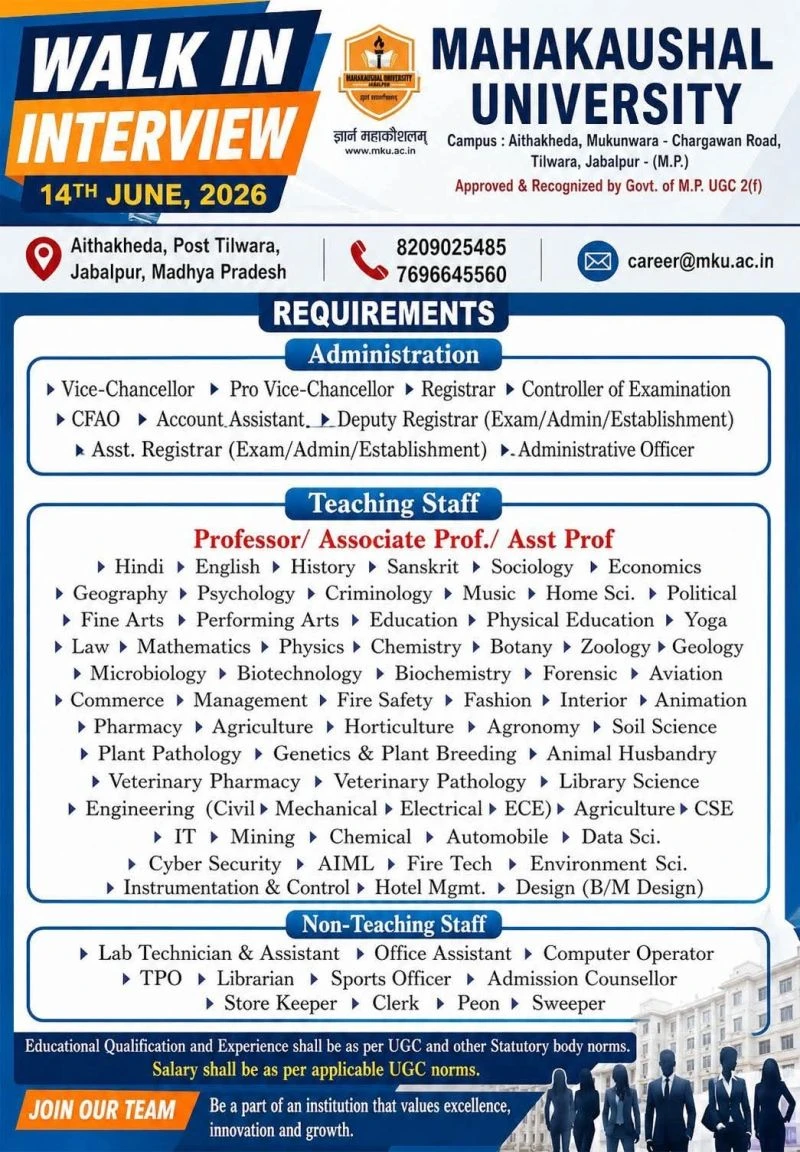 Mahakaushal University, Jabalpur Walk in Interview Teaching & Non-Teaching Recruitment 2026