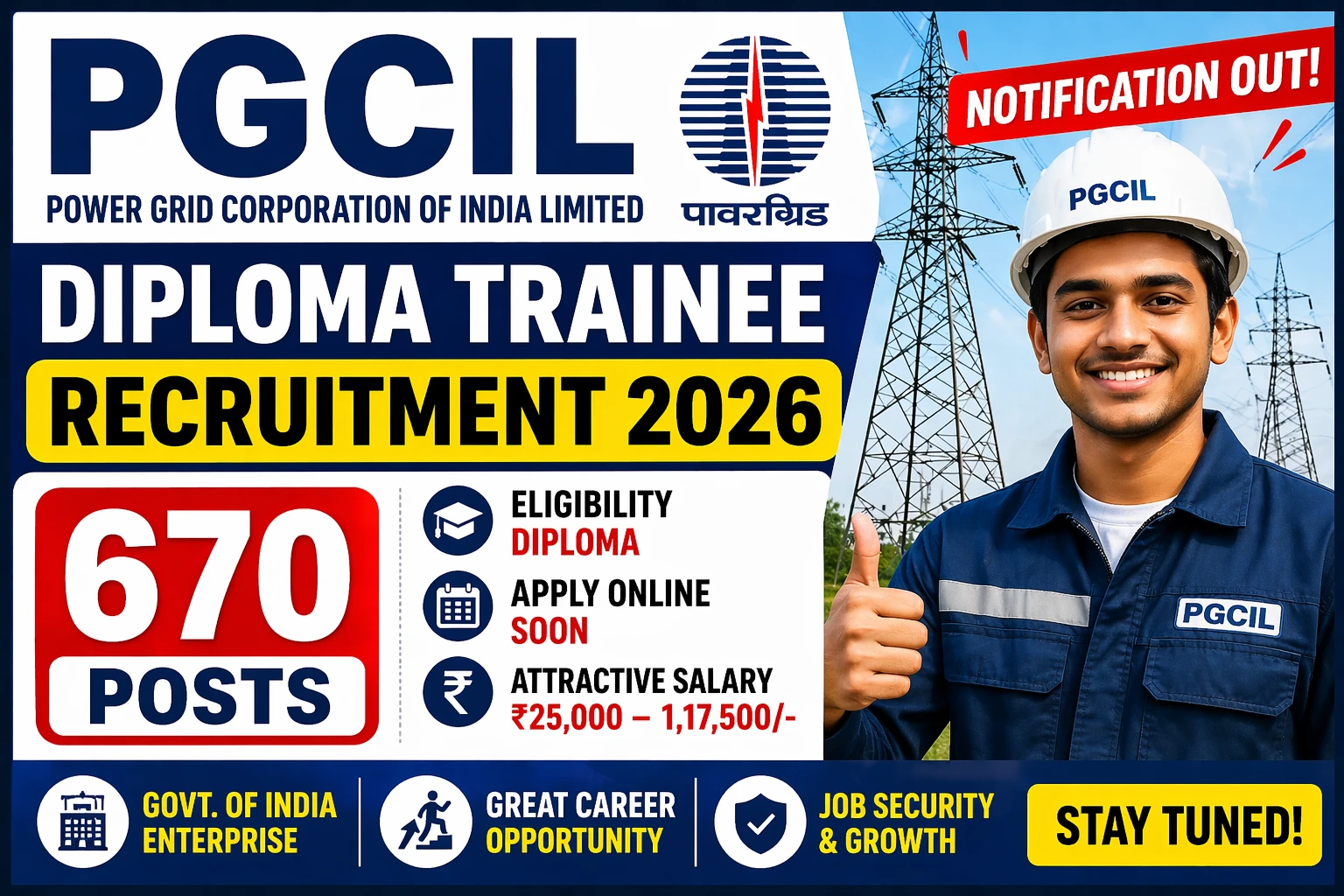 PGCIL Diploma Trainee Recruitment 2026 Notification Out for 670 Posts