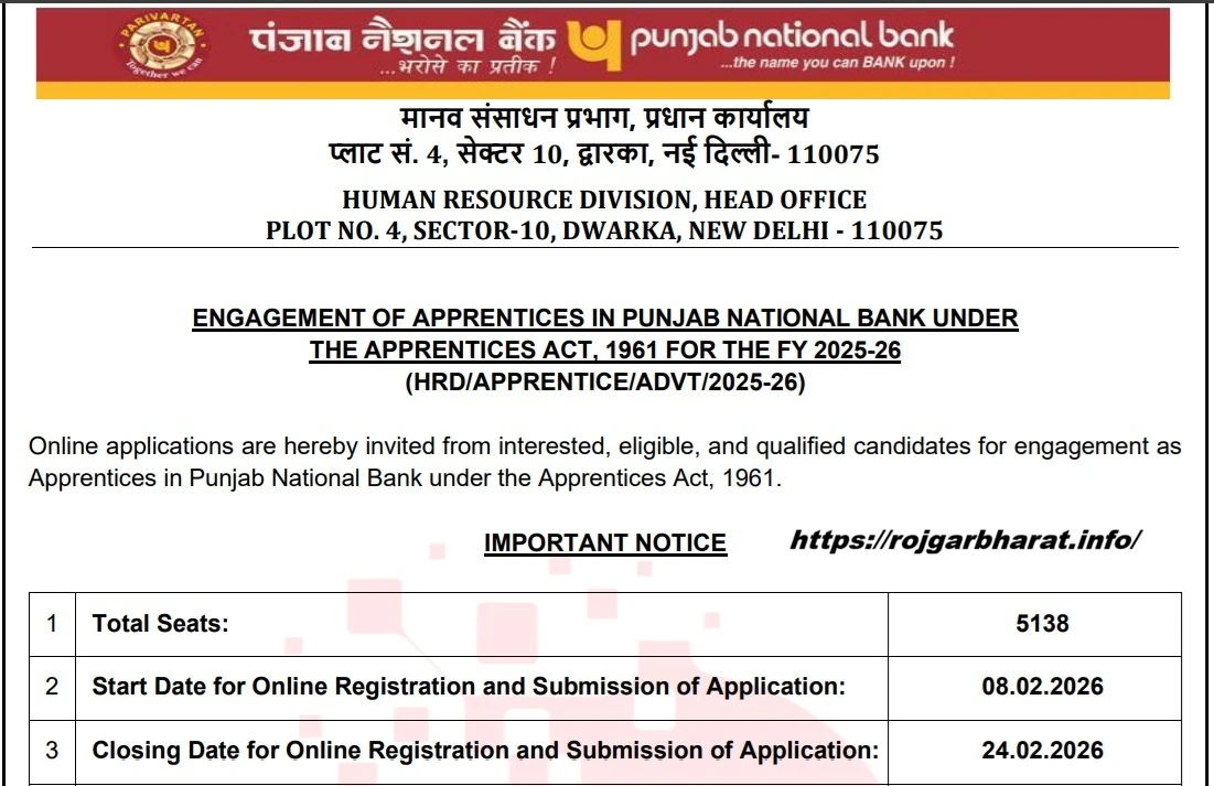 PNB Apprentice Result 2026: Out