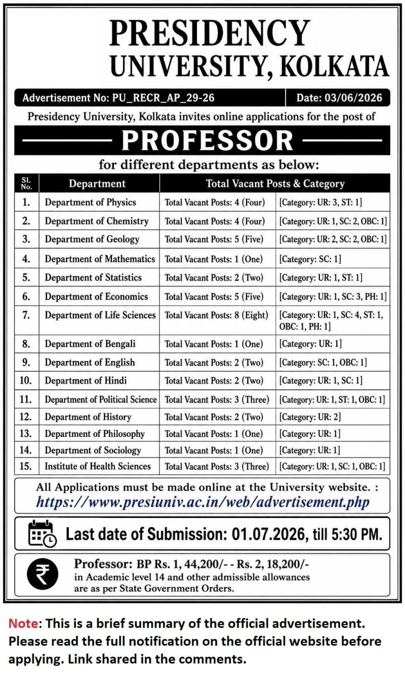 Presidency University Kolkata Professor Recruitment 2026 Notification Out 44 Posts