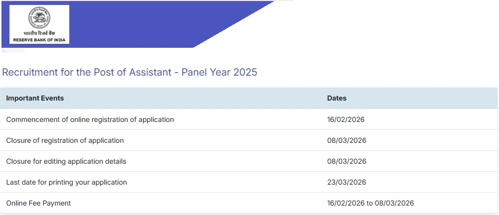 RBI Assistant Recruitment 2026 Notification Out 650 Posts