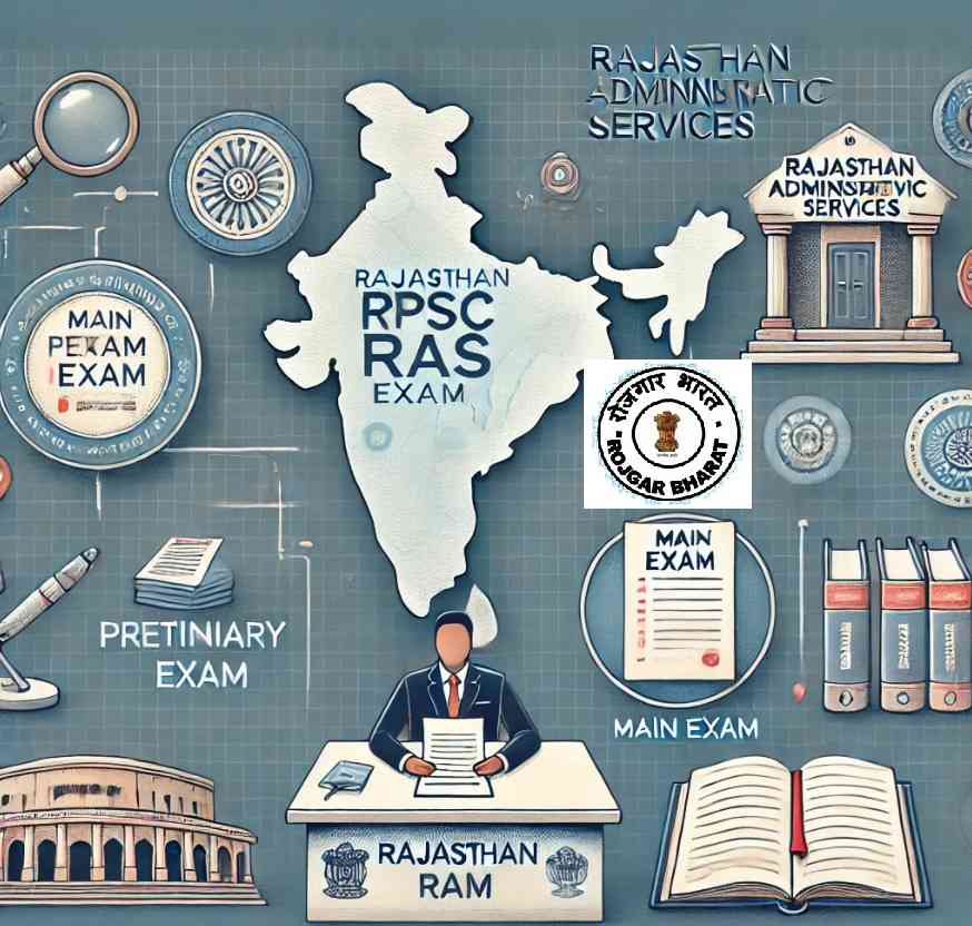 Rajasthan RPSC RAS Recruitment 2024