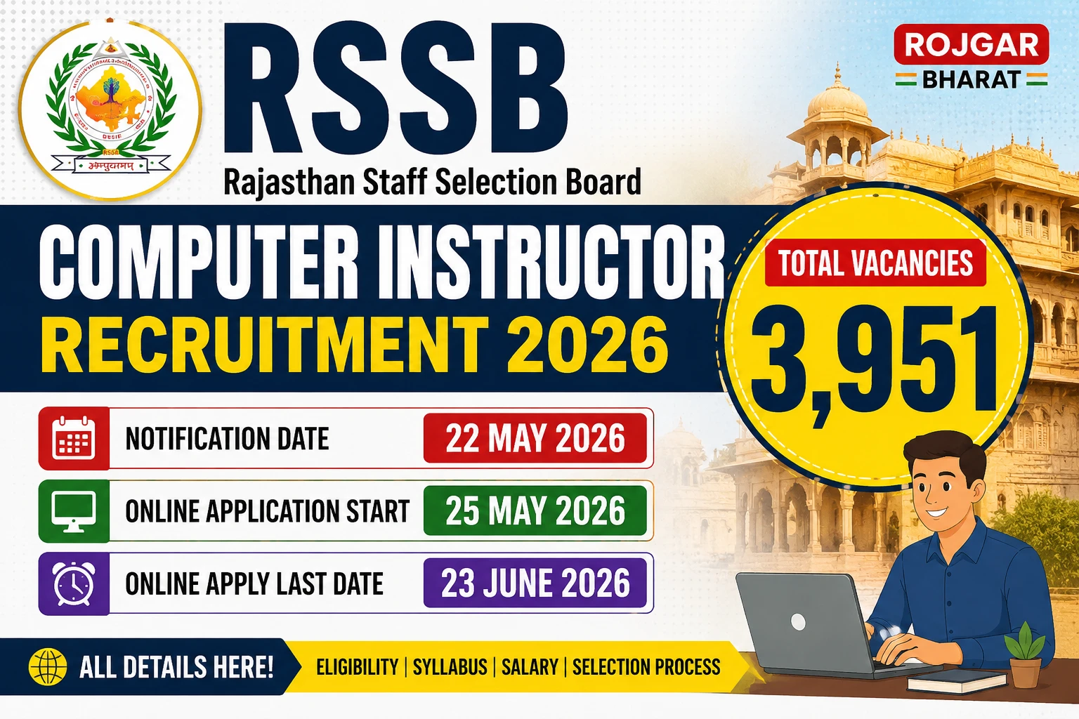 RSSB Computer Instructor Recruitment 2026 Apply Online
