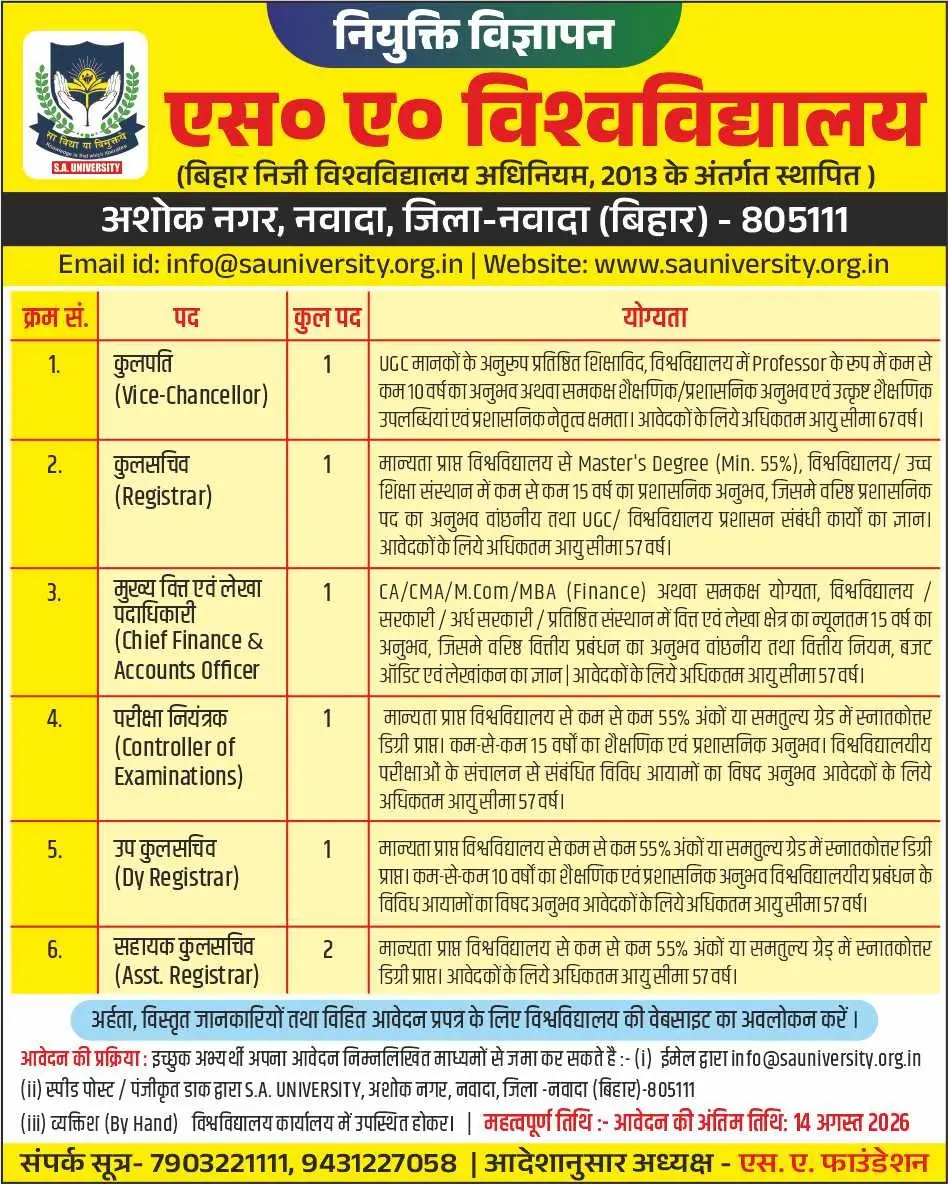 SA University, Nawada, Bihar, Administrative Posts Recruitment 2026